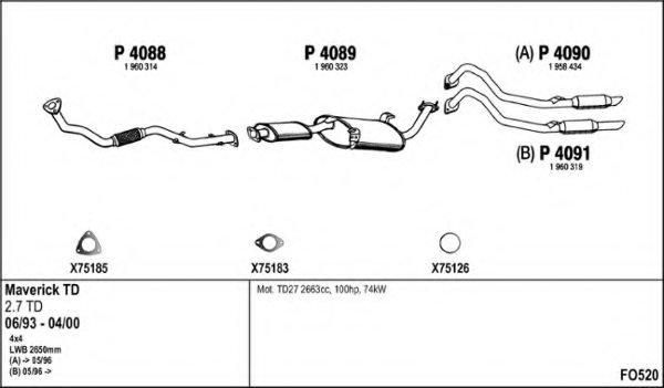 FENNO FO520 Exhaust System